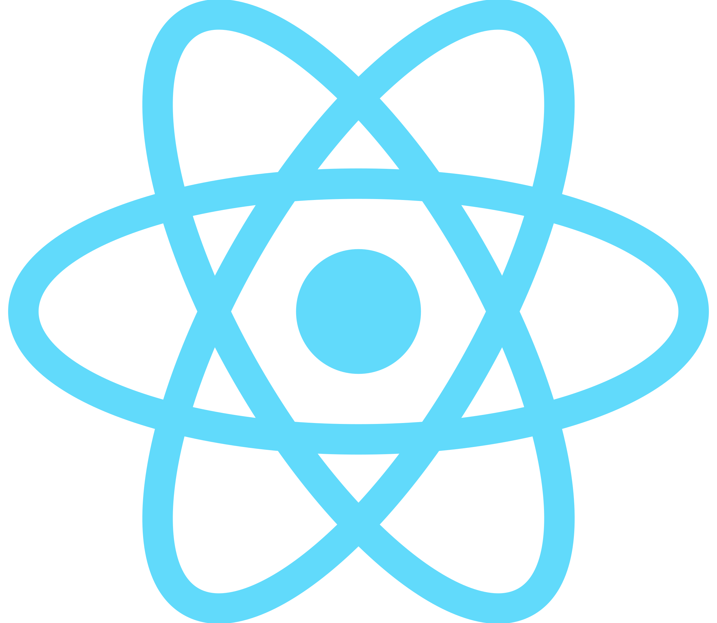 REACT